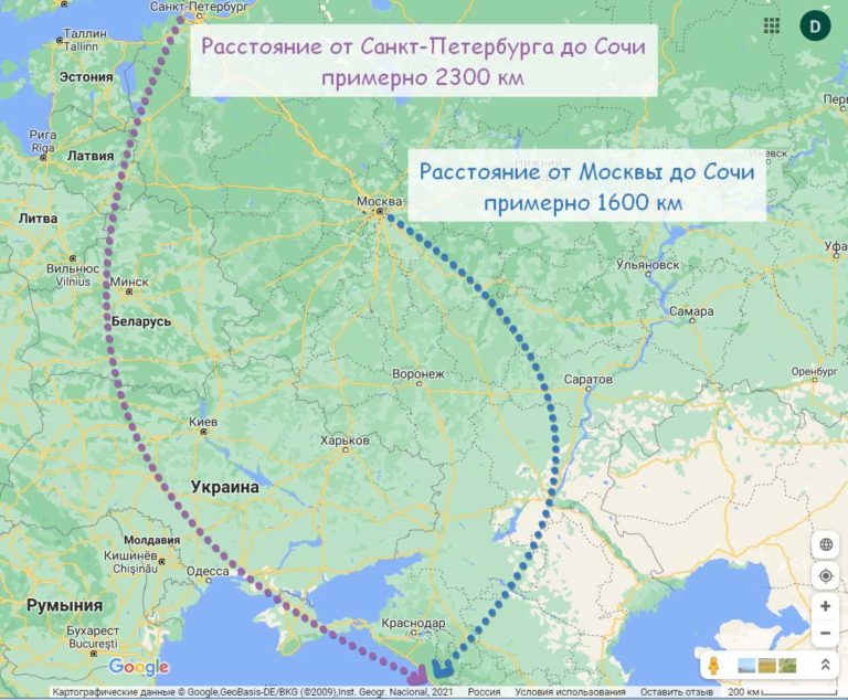 Сочи киев расстояние